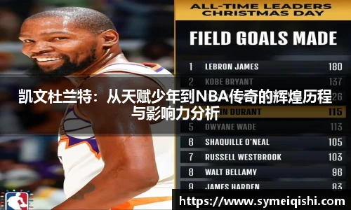 凯文杜兰特：从天赋少年到NBA传奇的辉煌历程与影响力分析